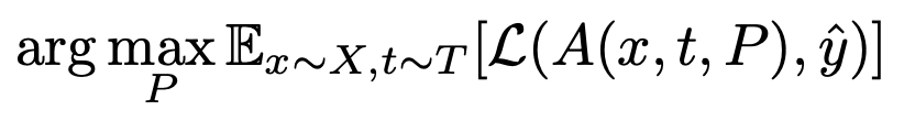 Objective for Adversarial Patch