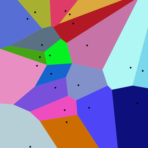 Voronoi Tessellation Example