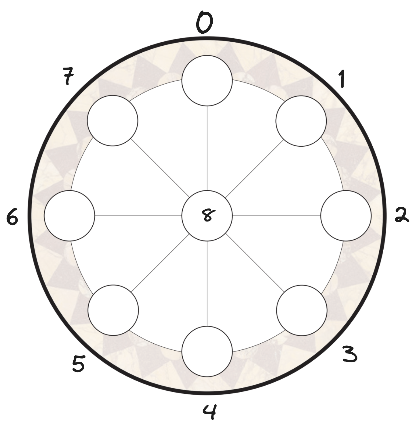 Numbered Board