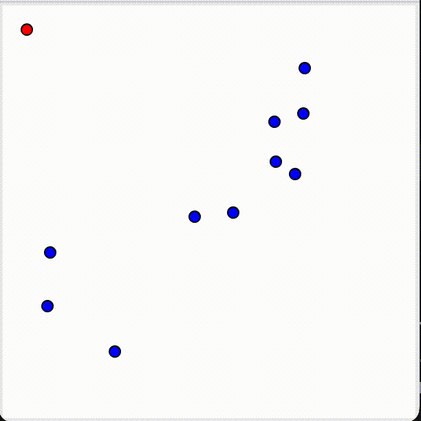Flocking GIF